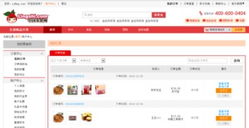 中國零食網(wǎng)Java軟件開發(fā)項(xiàng)目實(shí)踐 北大青鳥云豆網(wǎng)學(xué)員社區(qū)結(jié)業(yè)報(bào)告